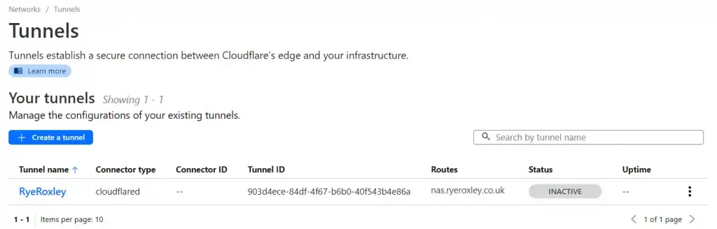 Cloudflare tunnels management page listing a single tunnel named 'RyeRoxley' with the type 'cloudflared', currently marked as 'INACTIVE', and routed to 'nas.ryeroxley.co.uk'.