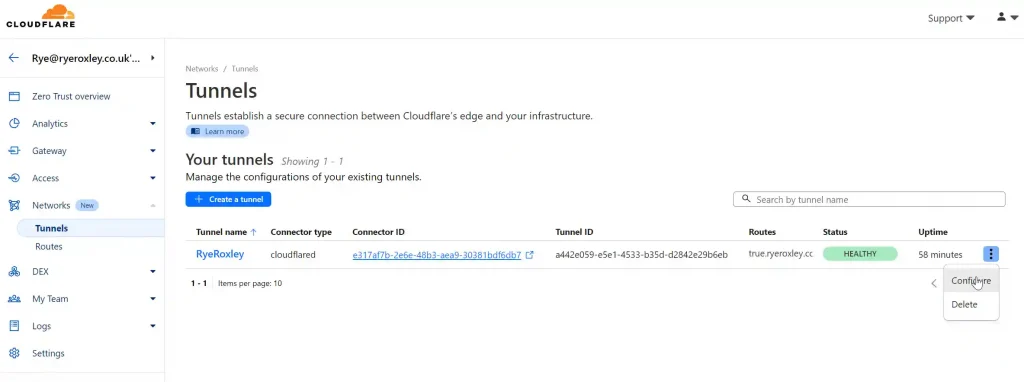 Screenshot of the Cloudflare web interface displaying the "Tunnels" section where a tunnel named "RyeRoxley" is listed as connected via a "cloudflared" connector, showing details like connector ID, tunnel ID, routes, status marked as "HEALTHY", and uptime of 58 minutes.